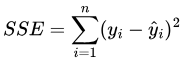 SSE Equation